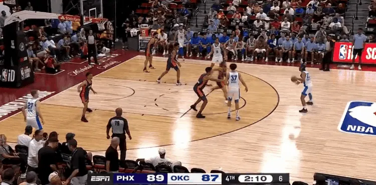 全体投手！雷霆队球员沙克尔福德三分球8投5中 博海姆三分球11投6中