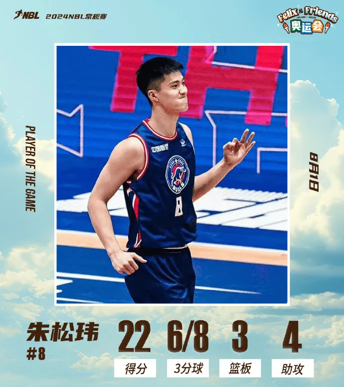 朱松伟拿下22分3篮板4助攻！香港金牛男篮主场击败长沙湾田永胜